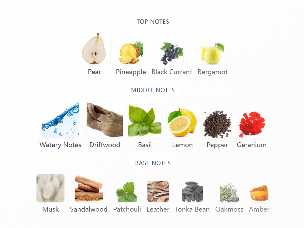 Beekman Place  Eau de Parfum