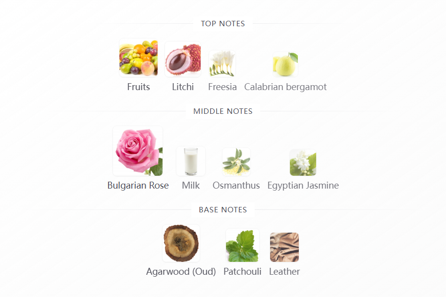 Soprano Eau de Parfum