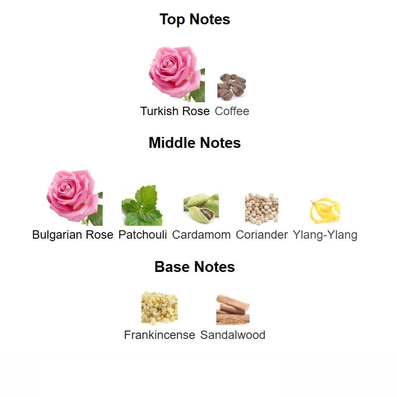 Café Rose  Eau de Parfum